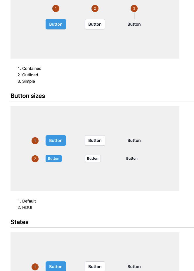 Roboten design system button