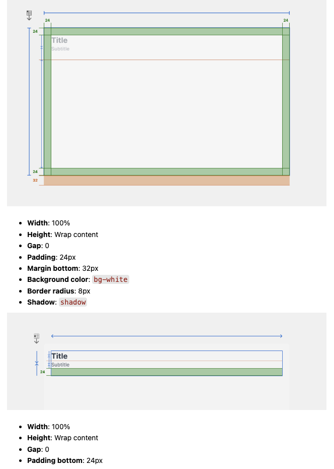 Roboten design system card